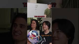 Can you guess these Marvel Characters? 🔥 #shorts